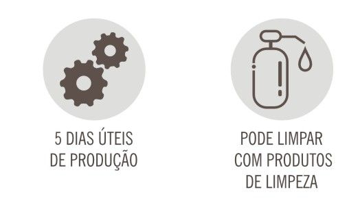 Descrição técnica dos produtos e dicas