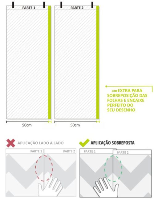 Papel de Parede Instalação Sobreposição